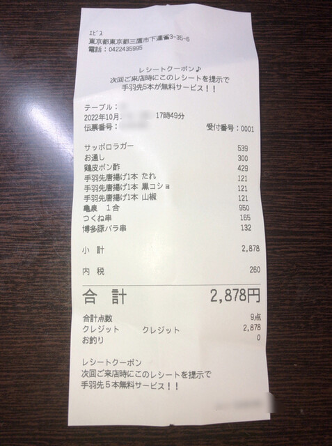 User's recommendation image for エビス 三鷹店