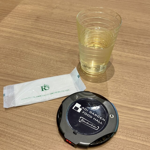 User's recommendation image for AOI GARDEN FOOD HALL