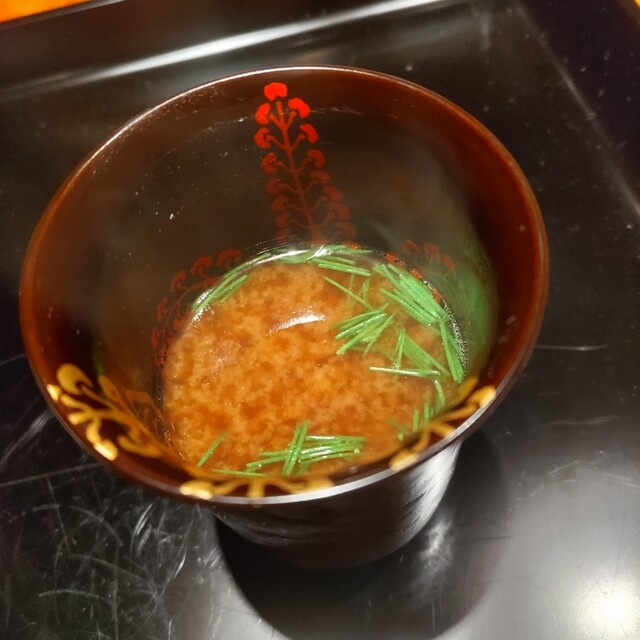 User's recommendation image for 踝