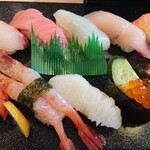 用戶對於回転寿司日本一 ヨドバシ梅田店的評論圖