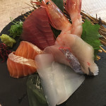 User's review image for サカナトニック BACU