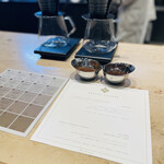 User's review image for KOFFEE MAMEYA Kakeru