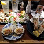 用戶對於寿し和 赤羽店的評論圖