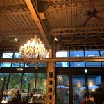 用戶對於Trattoria ALBERO的評論圖
