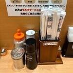 用戶對於博多一幸舎 福岡空港国内ターミナル店的評論圖