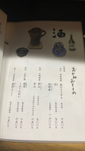 用戶對於独酌　三四郎的評論高清圖