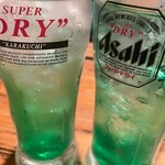 用戶對於新川にしや的評論圖