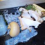 用户对于鮨源 高田馬場店的评论图