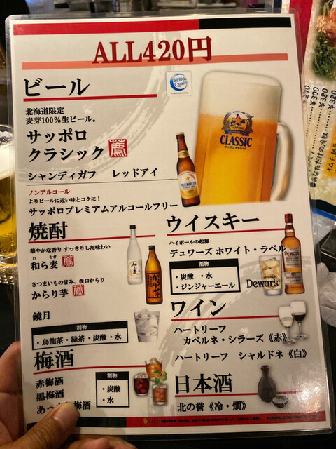用户对于お好み焼き二狼的评论高清图