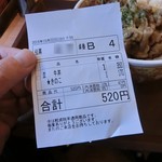 用戶對於すき家 八王子東町店的評論圖