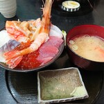 用戶對於市場亭的評論圖