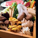 用戶對於銀座しゃぶ輝 黒毛和牛しゃぶしゃぶ・すき焼き専門店 銀座本店的評論圖