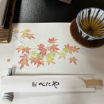 用戶對於貴船べにや的評論圖
