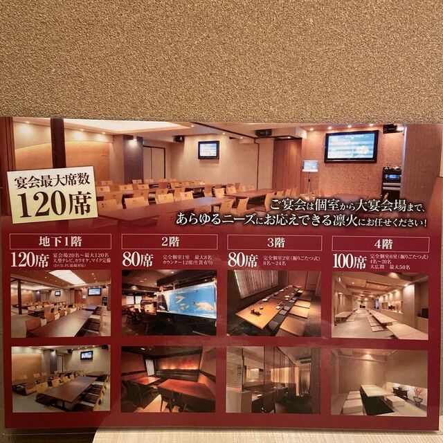 用戶對於海鮮 居酒屋 凛火 新宿本店的評論高清圖