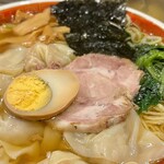 用戶對於広州市場 大塚店的評論圖