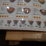 用戶對於吉野家 羽田空港第3ターミナル店的評論圖