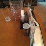 User's review image for 御園