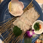 用戶對於磯の屋的評論圖