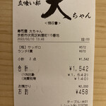 用户对于鮨大立喰い部 大ちゃん 伏水酒蔵小路店的评论图
