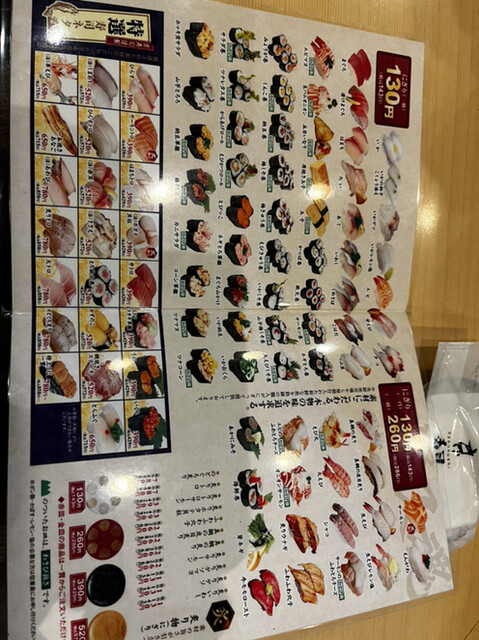 用戶對於京寿司 小倉店的評論高清圖