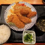 用戶對於大衆食堂てんぐ大ホール 南池袋店的評論圖