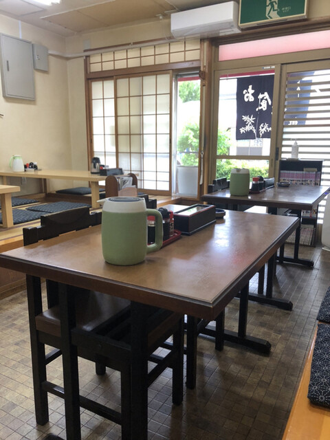 User's recommendation image for いこい食堂