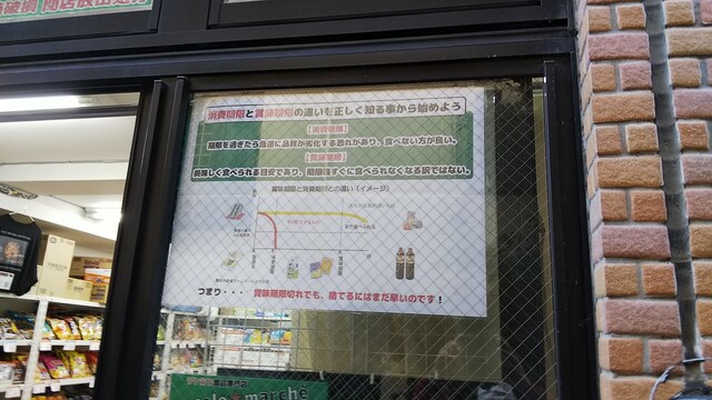 用戶對於エコロマルシェ的評論高清圖