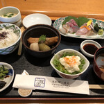 用戶對於魚料理・寿司 二反田的評論圖