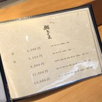 用戶對於鮨 たくま的評論圖