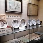 用戶對於言問団子的評論圖