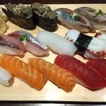 用戶對於寿し和 赤羽店的評論圖