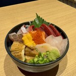 用戶對於博多海鮮 つまむ。的評論圖