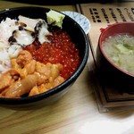 用戶對於くいしんぼう函館的評論圖