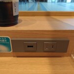 用戶對於デリカフェ・キッチン 京橋店的評論圖