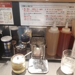 用戶對於東京油組総本店 錦糸町組的評論圖