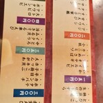 用戶對於すし銀 西葛西本店的評論圖