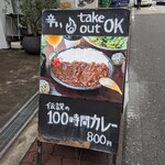 User's review image for Sole de Mare