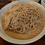 用戶對於橅的評論圖