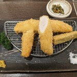 用戶對於イマカツ 赤坂店的評論圖