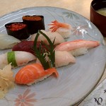 用户对于寿司処　わさび的评论图