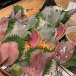 用戶對於どまん中 赤坂店的評論圖