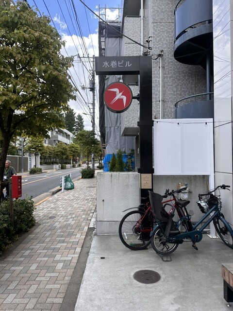 User's recommendation image for フグレン 羽根木公園