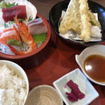 用戶對於中與食堂 セブンパーク天美店的評論圖