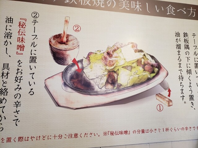 用户对于スタミナ鉄板 博多アイアンマン 平尾店的评论高清图