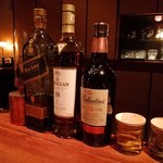 用戶對於Bar Ugle的評論圖
