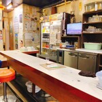 用户对于馬場ホルモン的评论图