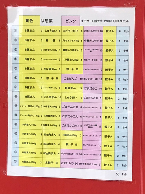 User's recommendation image for 五十番食品 直売所