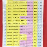 User's review image for 五十番食品 直売所