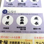 用戶對於伏見夢百衆的評論圖