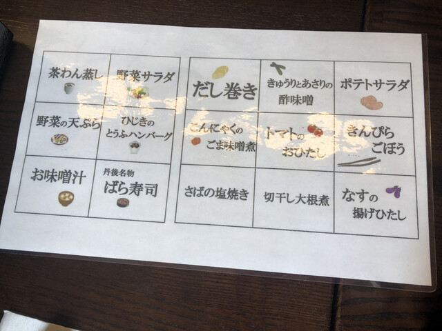 用户对于森のレストラン的评论高清图